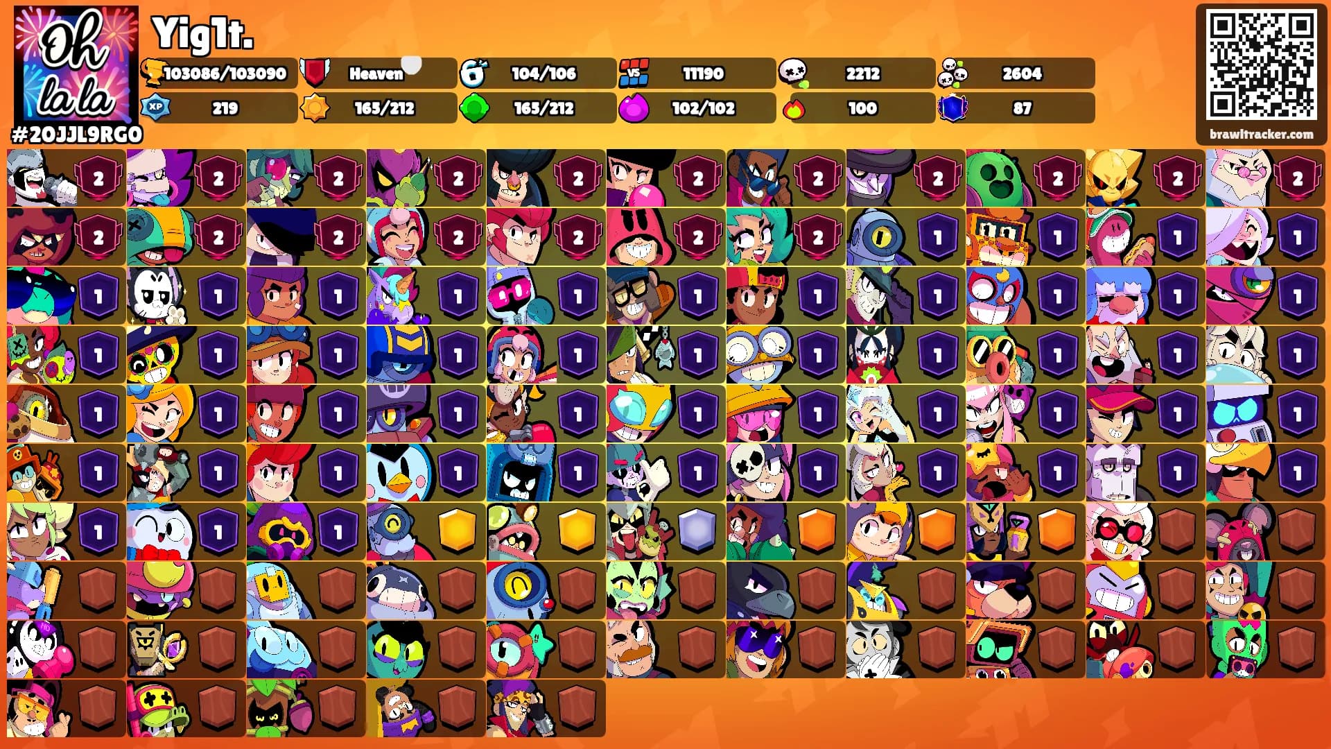 Yig1t.'s Ranks