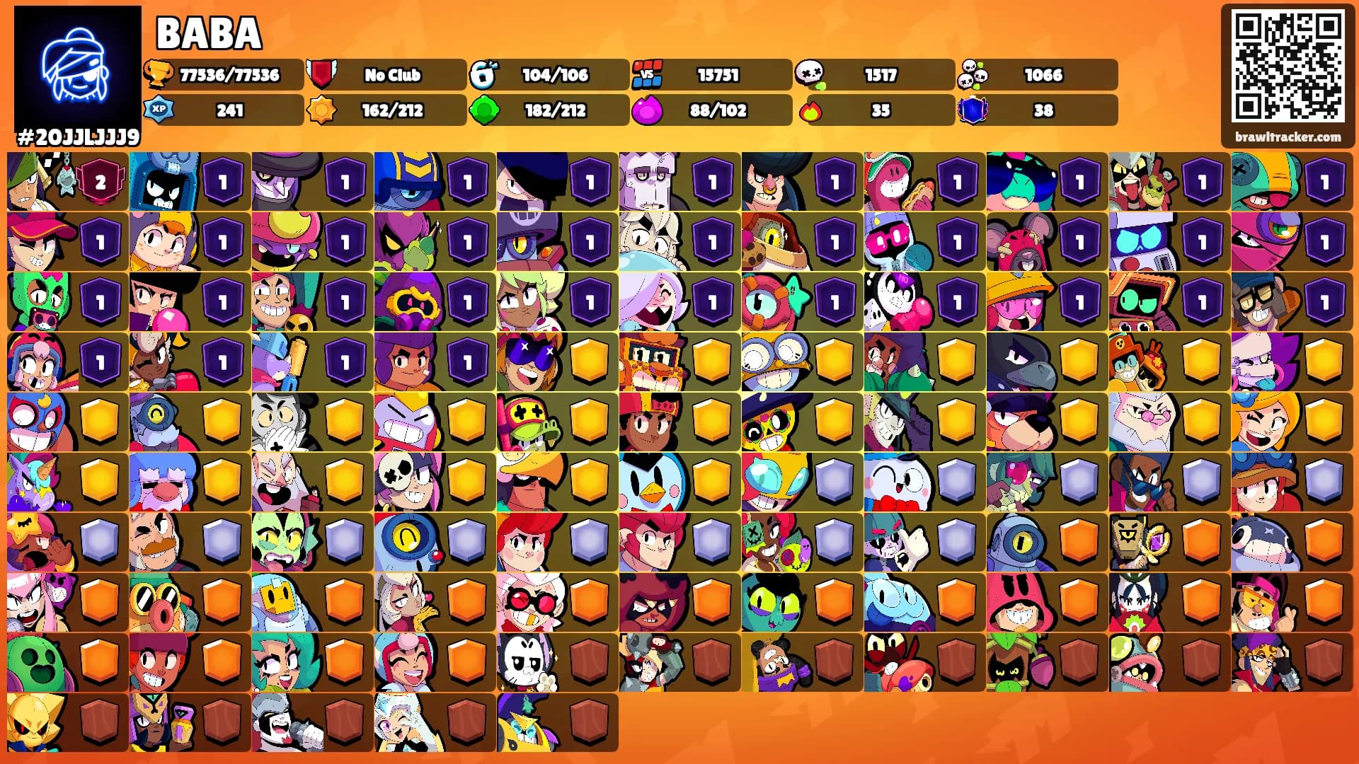 BABA's Ranks
