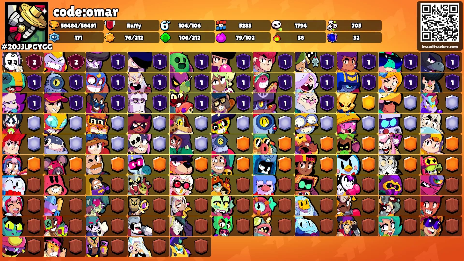 code:omar's Ranks