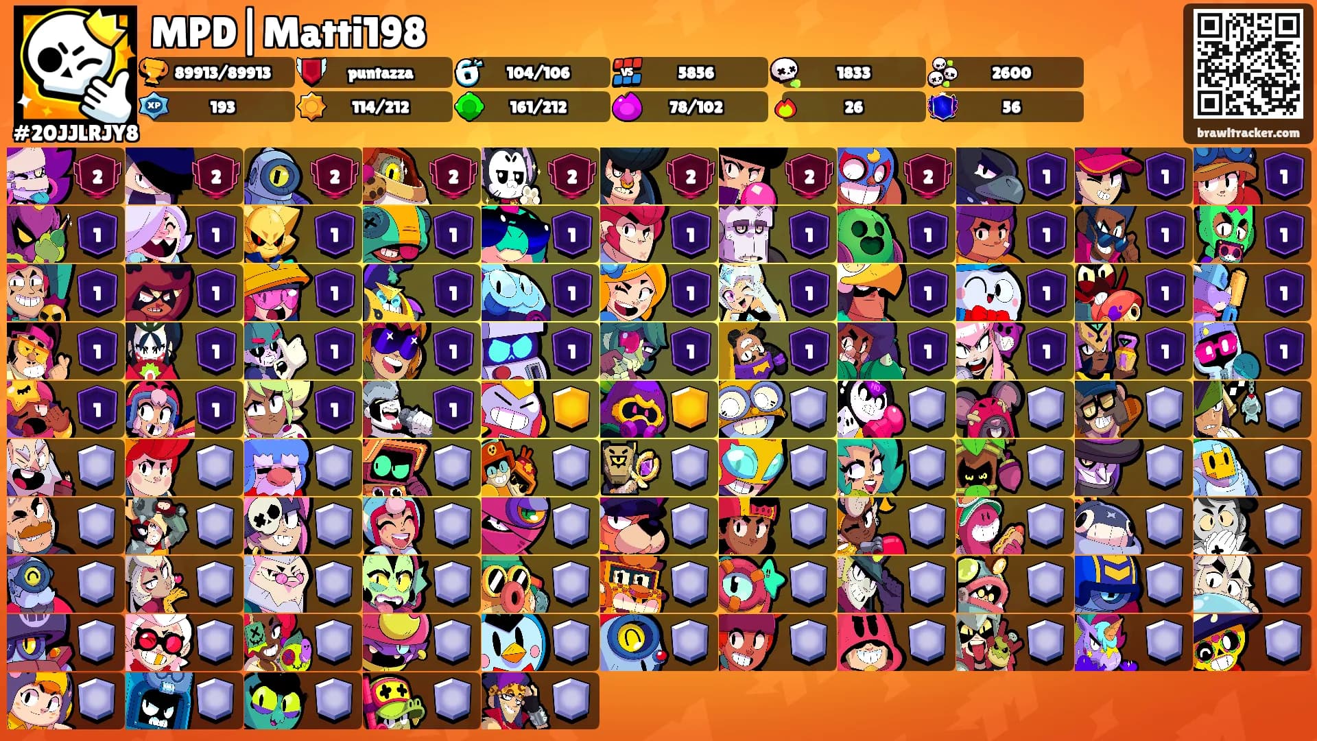 MPD|Matti198's Ranks