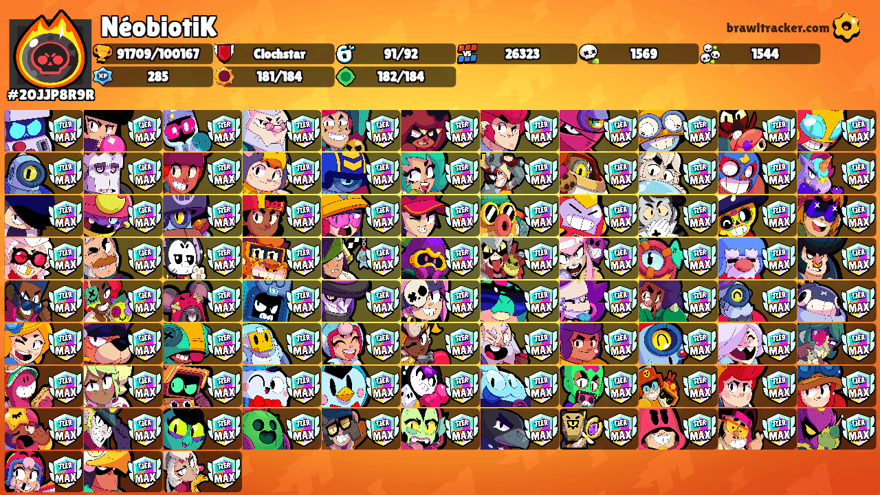 NéobiotiK's Ranks