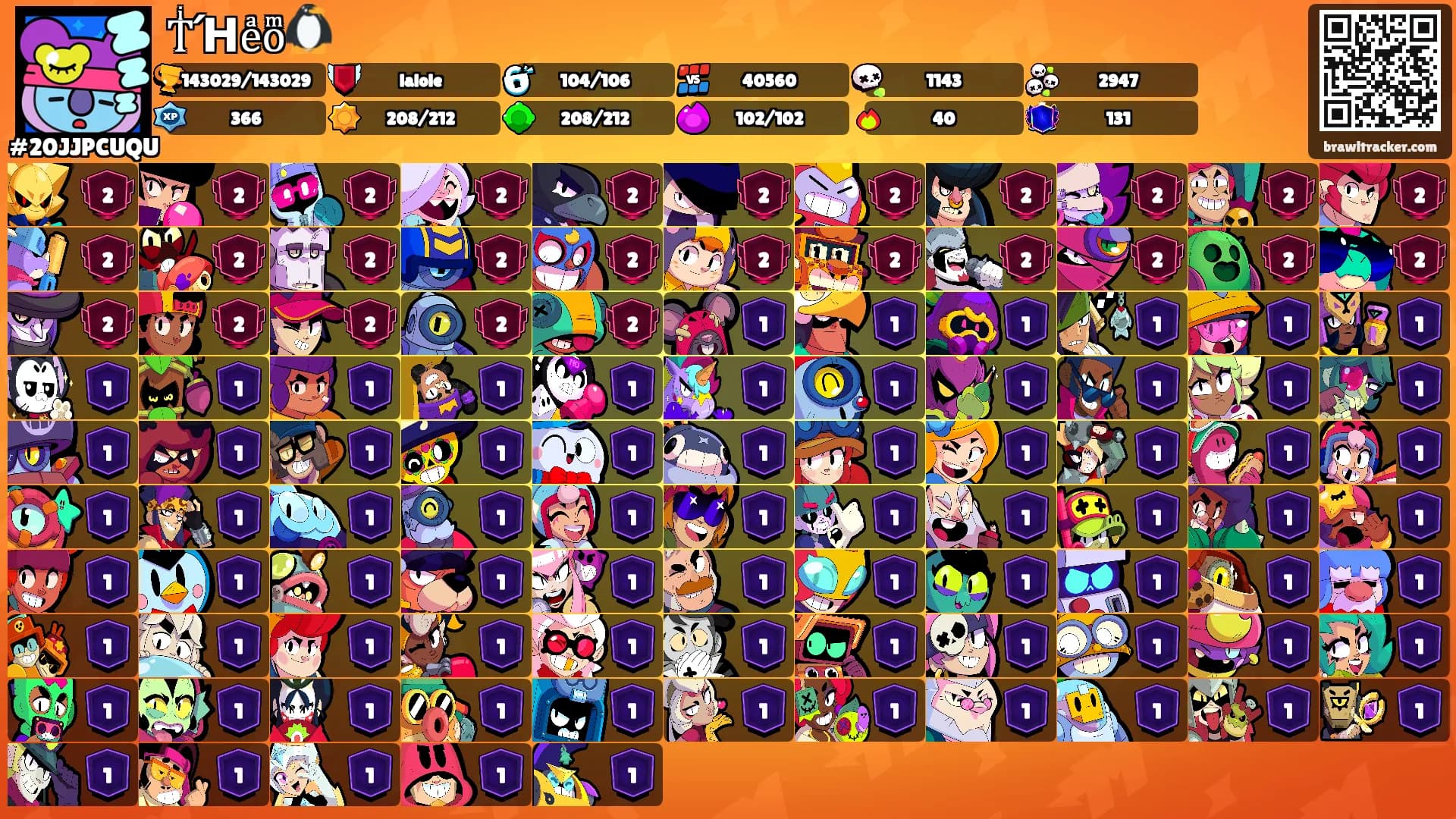 TͥΉeͣoͫ🐧's Ranks
