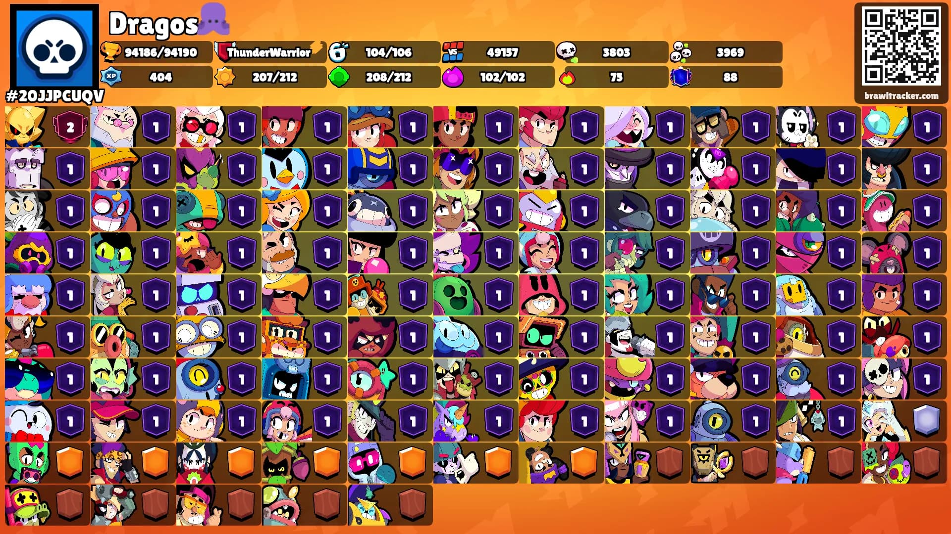 Dragos🐙's Ranks