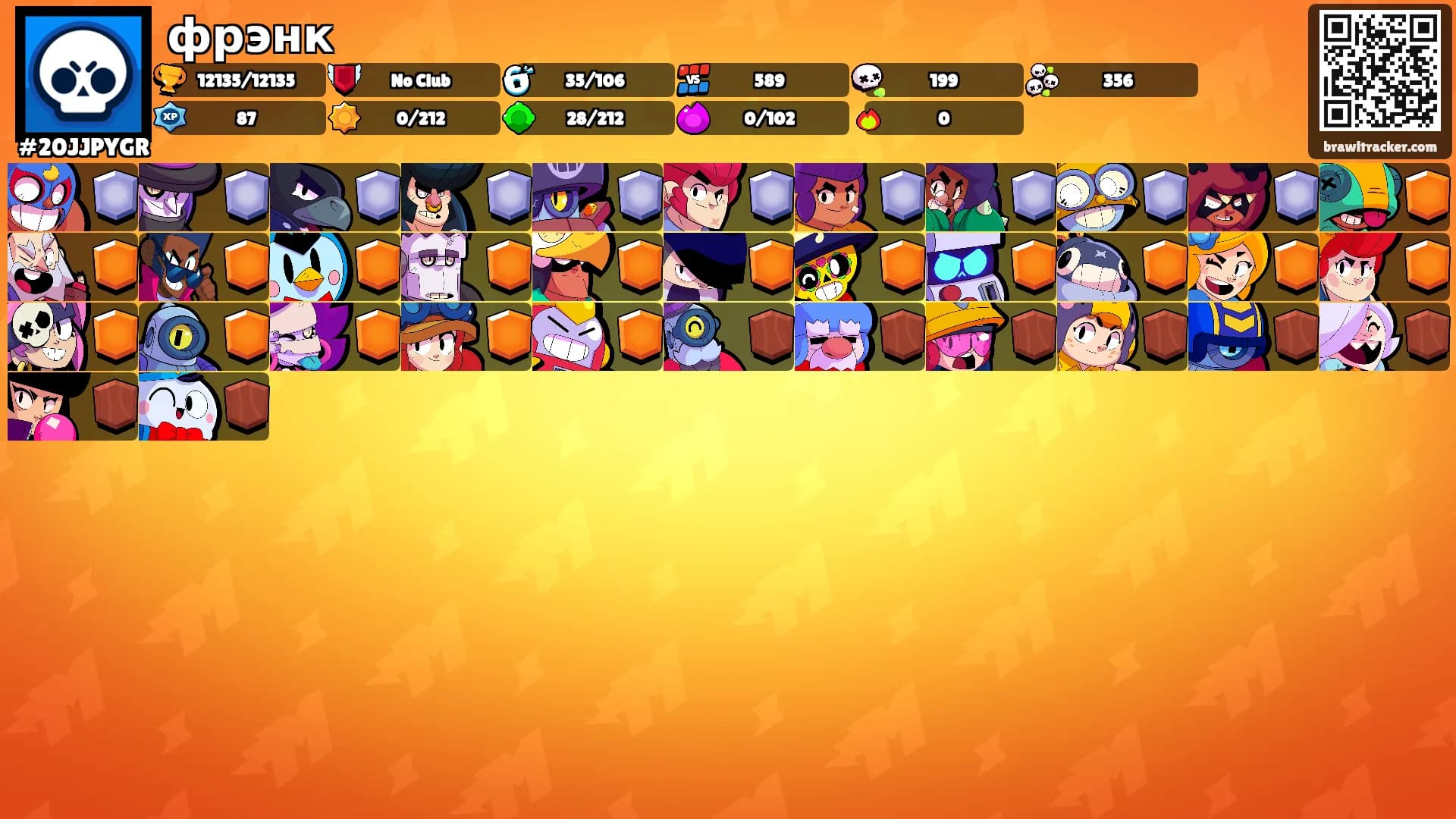 фрэнк's Ranks