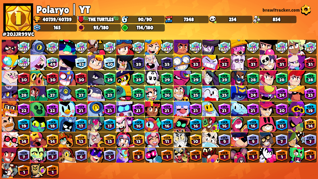 Polaryo | YT's Ranks