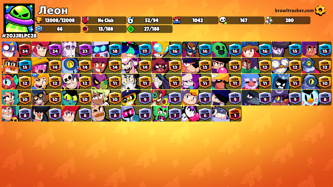 Леон's Ranks