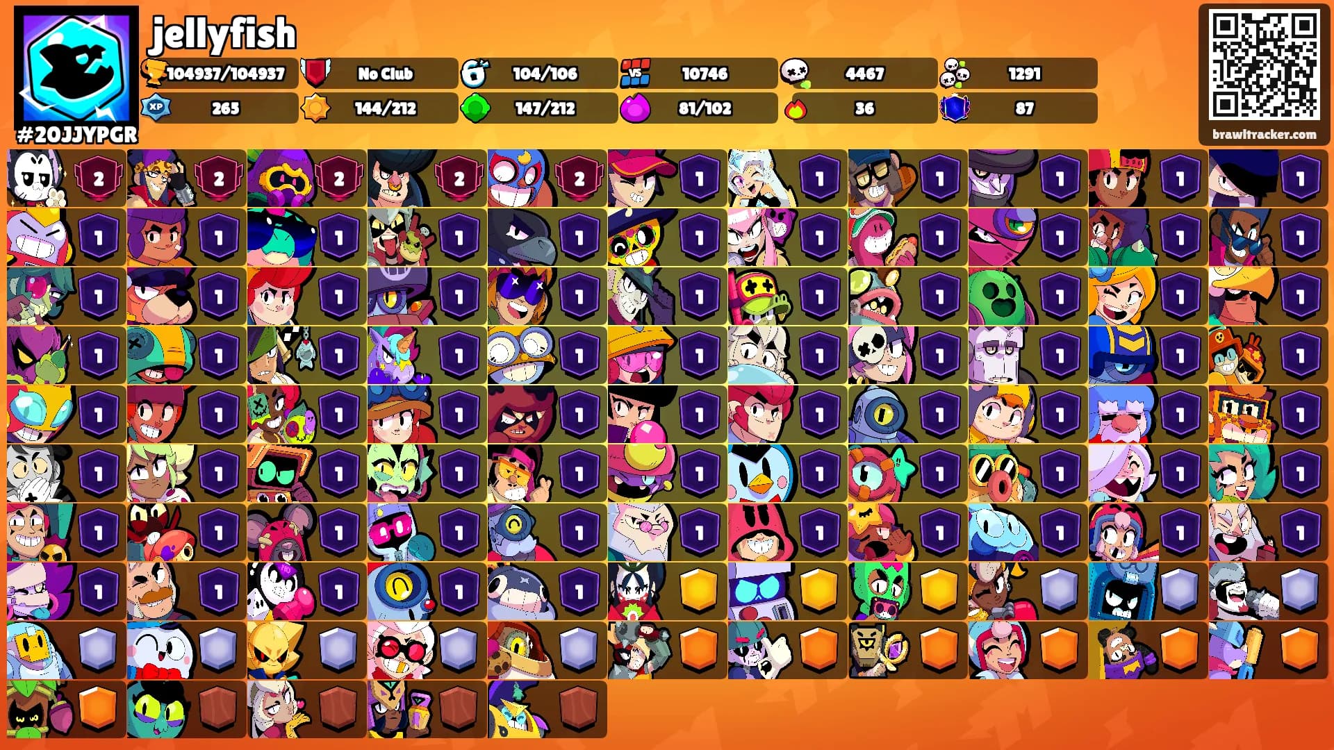jellyfish's Ranks