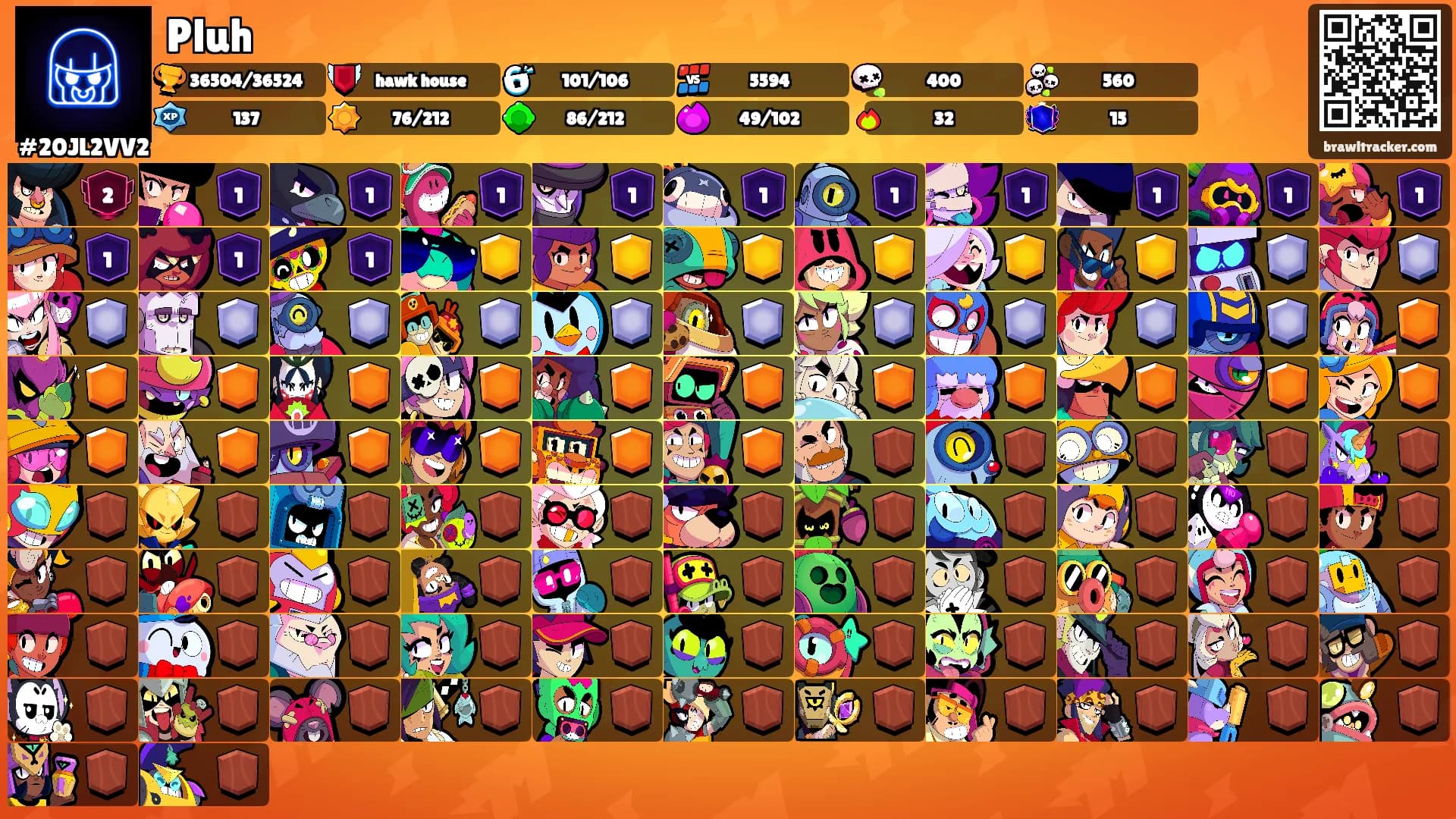 Pluh's Ranks