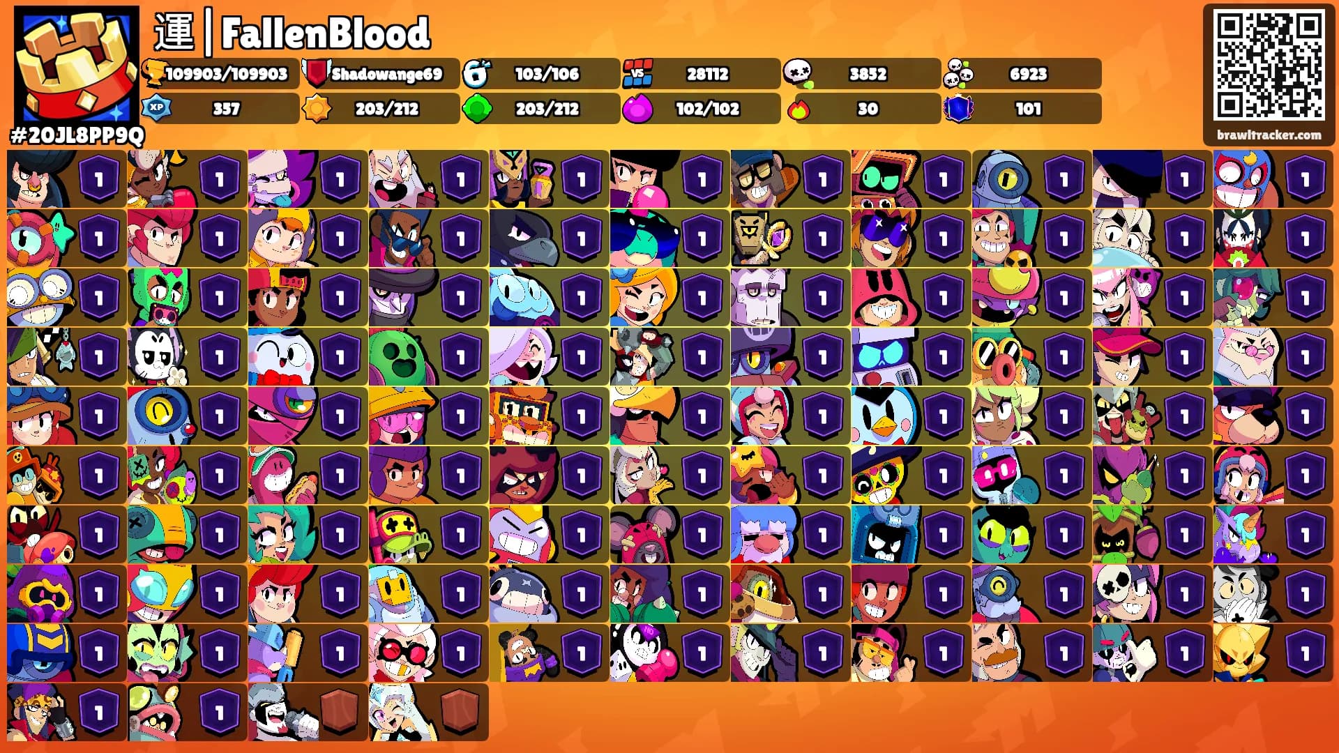 運|FallenBlood's Ranks