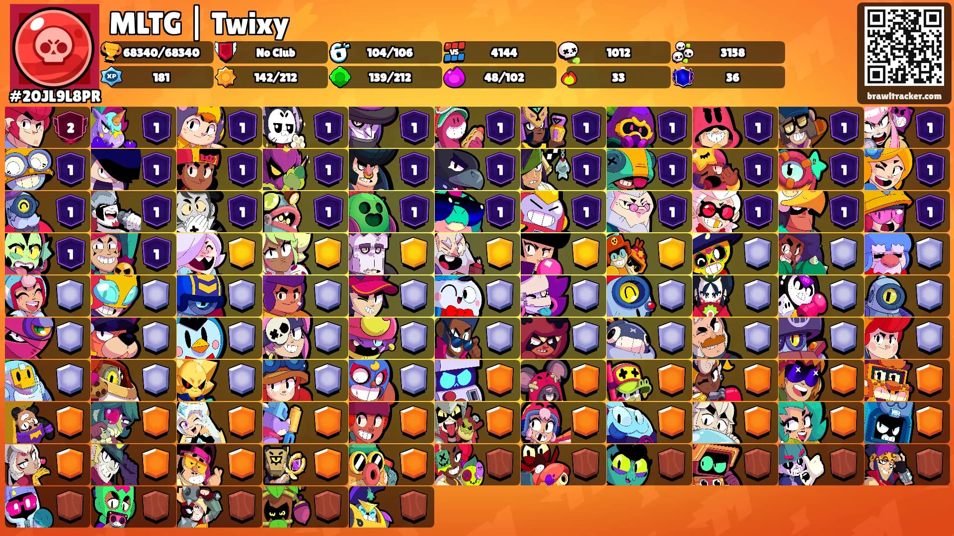 MLTG | Twixy⚡️'s Ranks