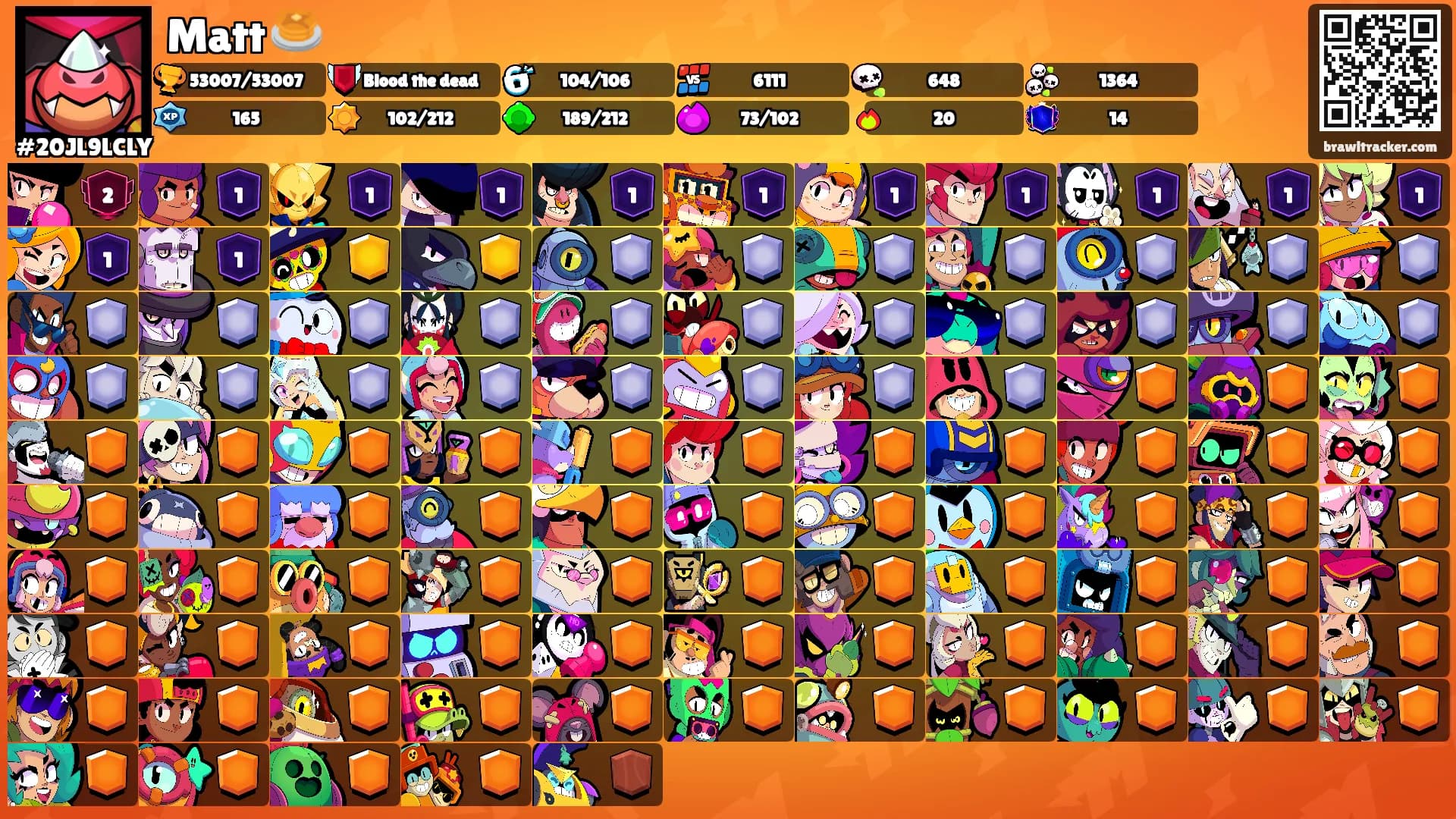 Matt 🥞's Ranks