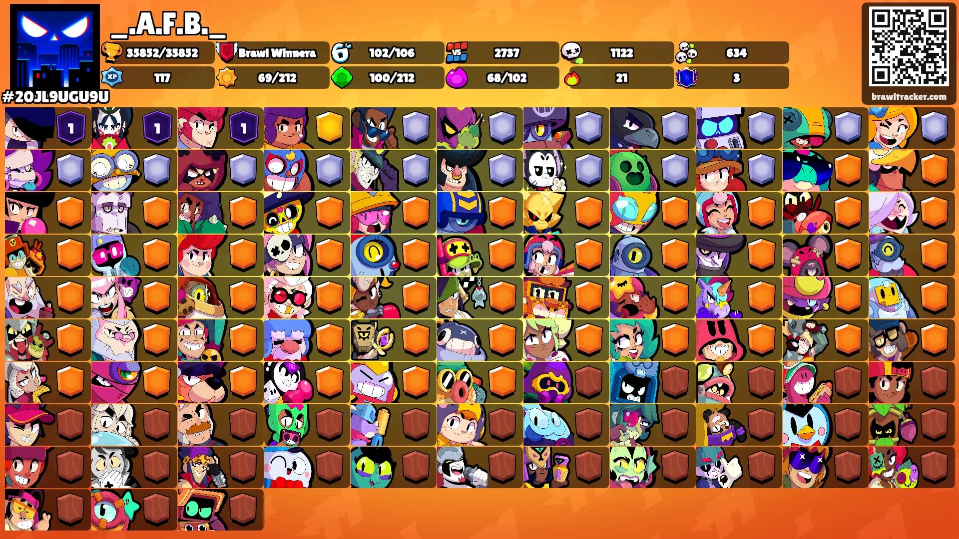 _.A.F.B._'s Ranks