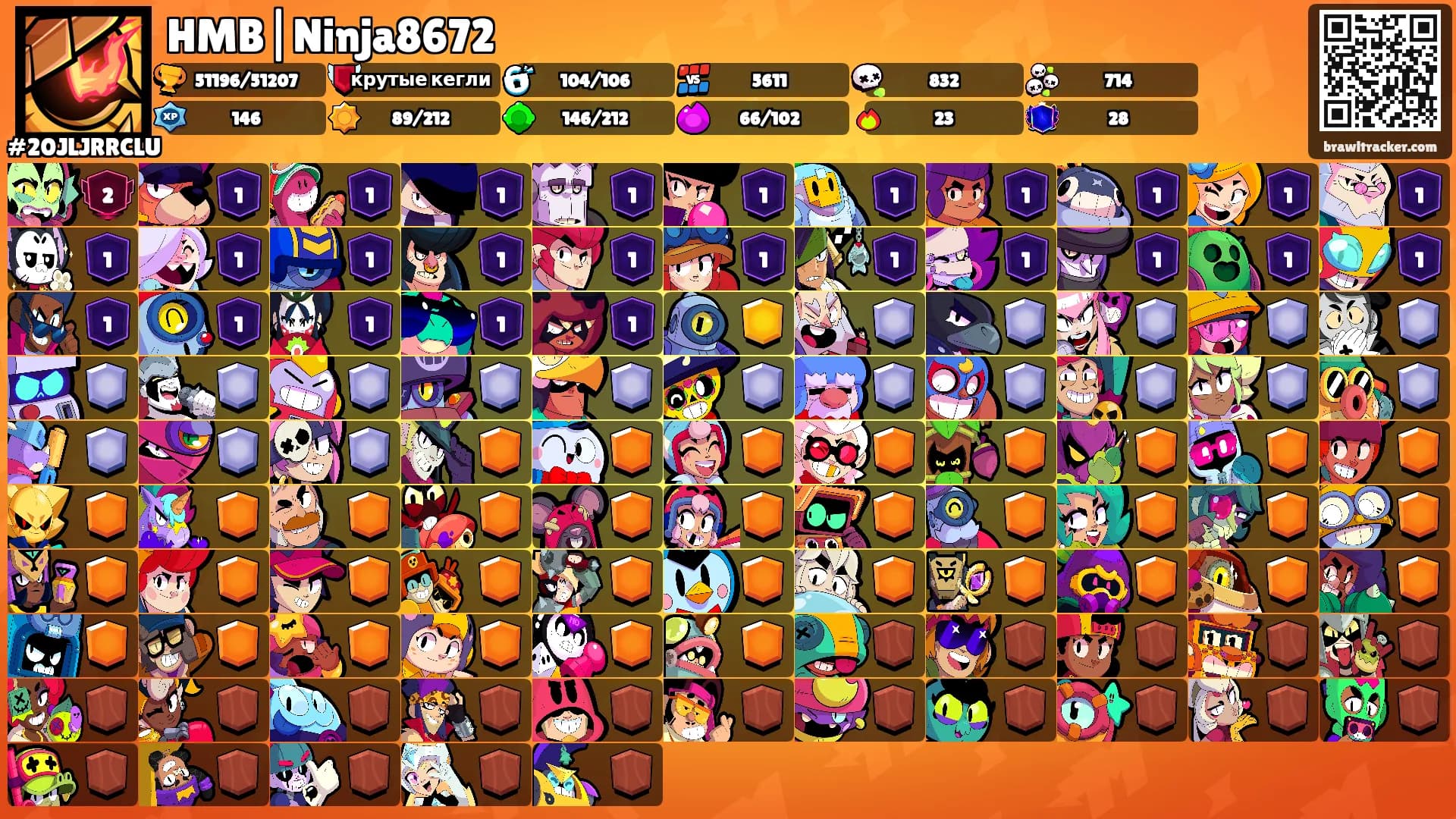HMB|Ninja8672's Ranks