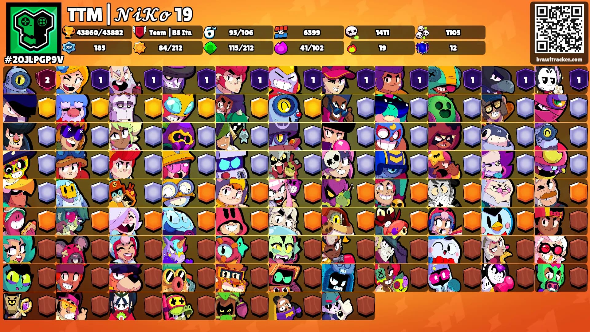 TTM|𝓝𝓲𝓚𝓸 19's Ranks