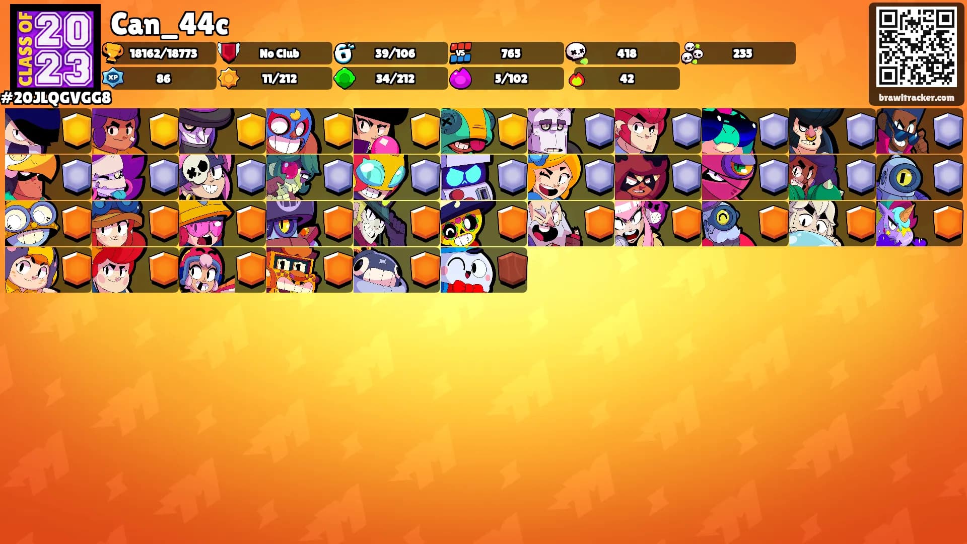 Can_44c's Ranks