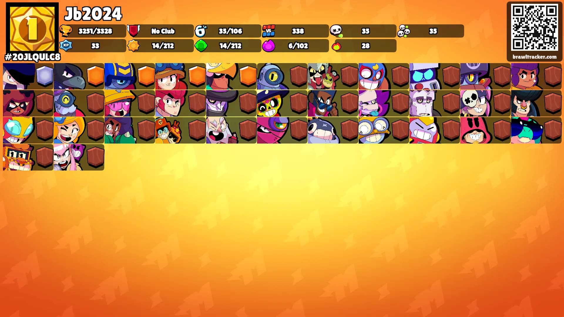 Jb2024's Ranks