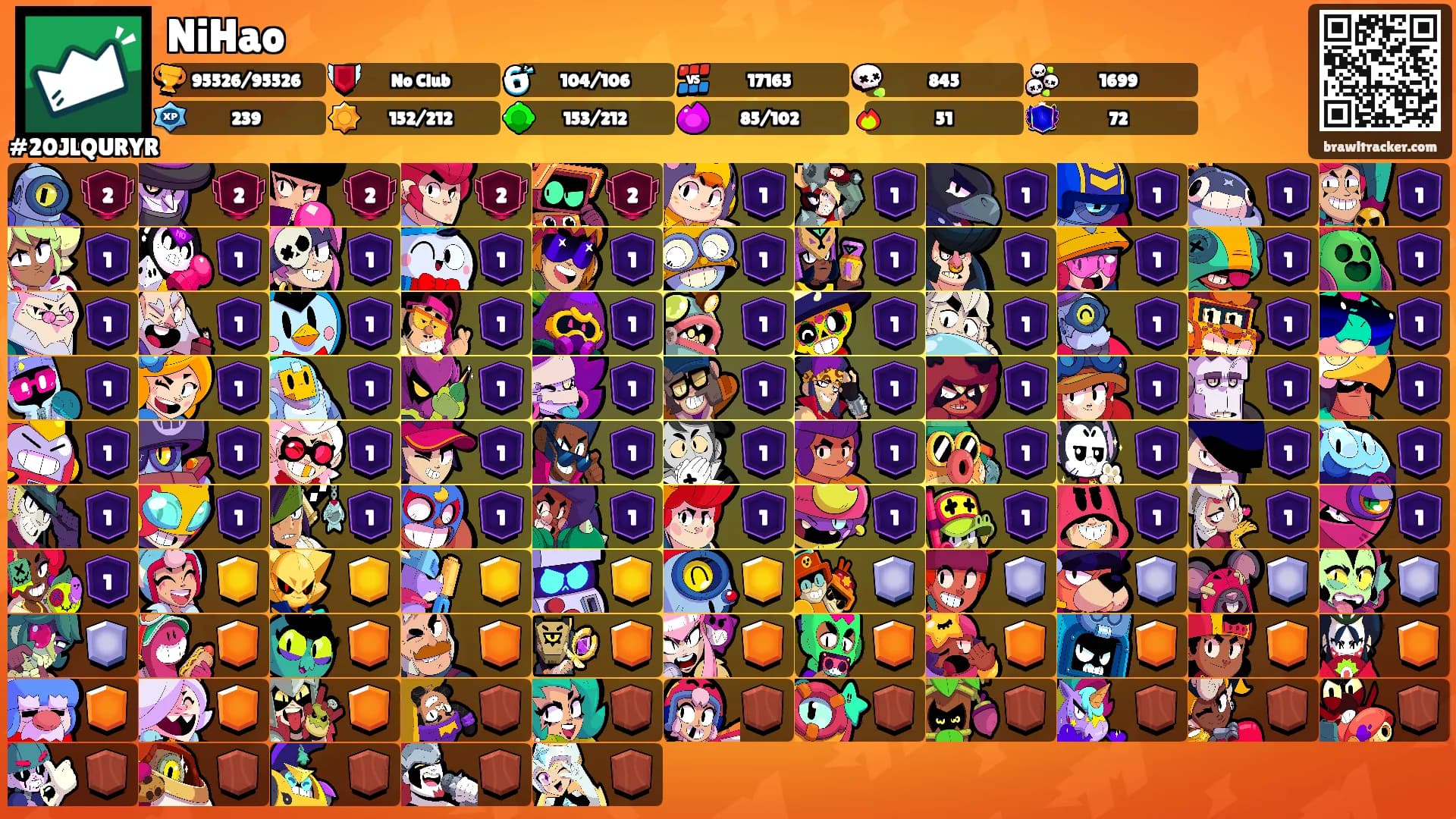 NiHao's Ranks