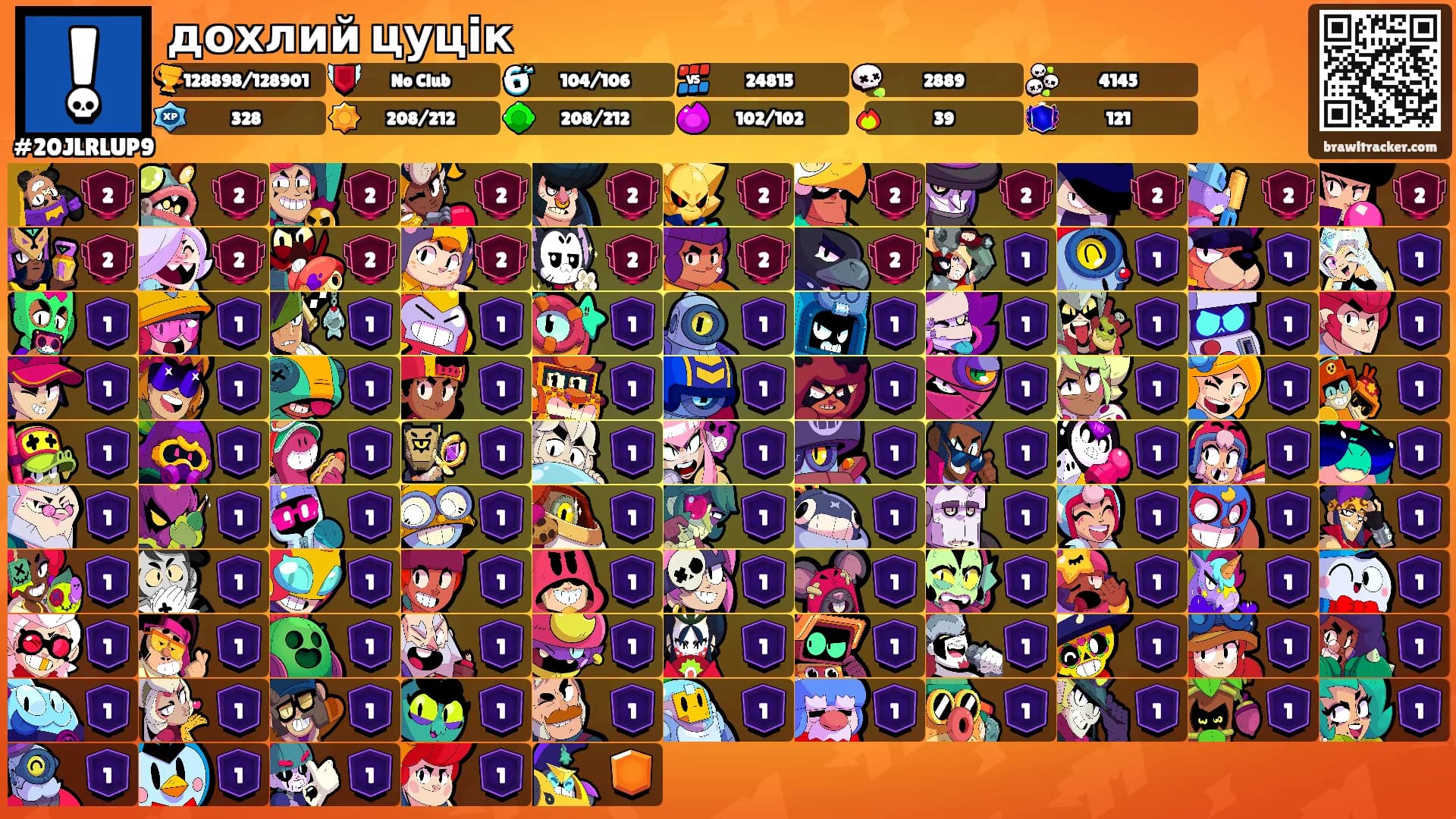 дохлий цуцік's Ranks