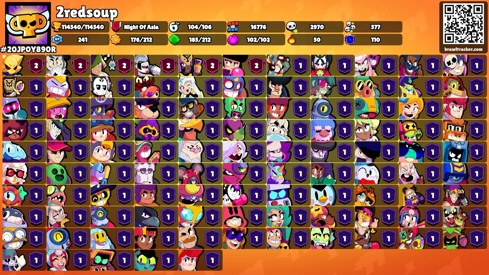 2redsoup's Ranks