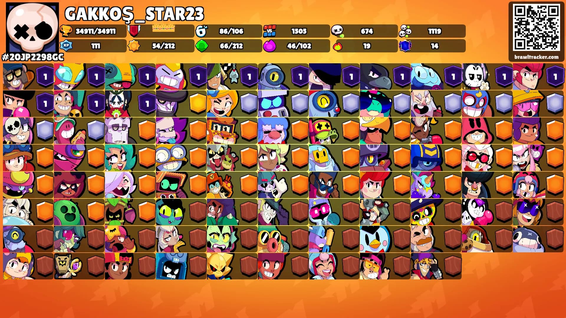 GAKKOŞ_STAR23's Ranks
