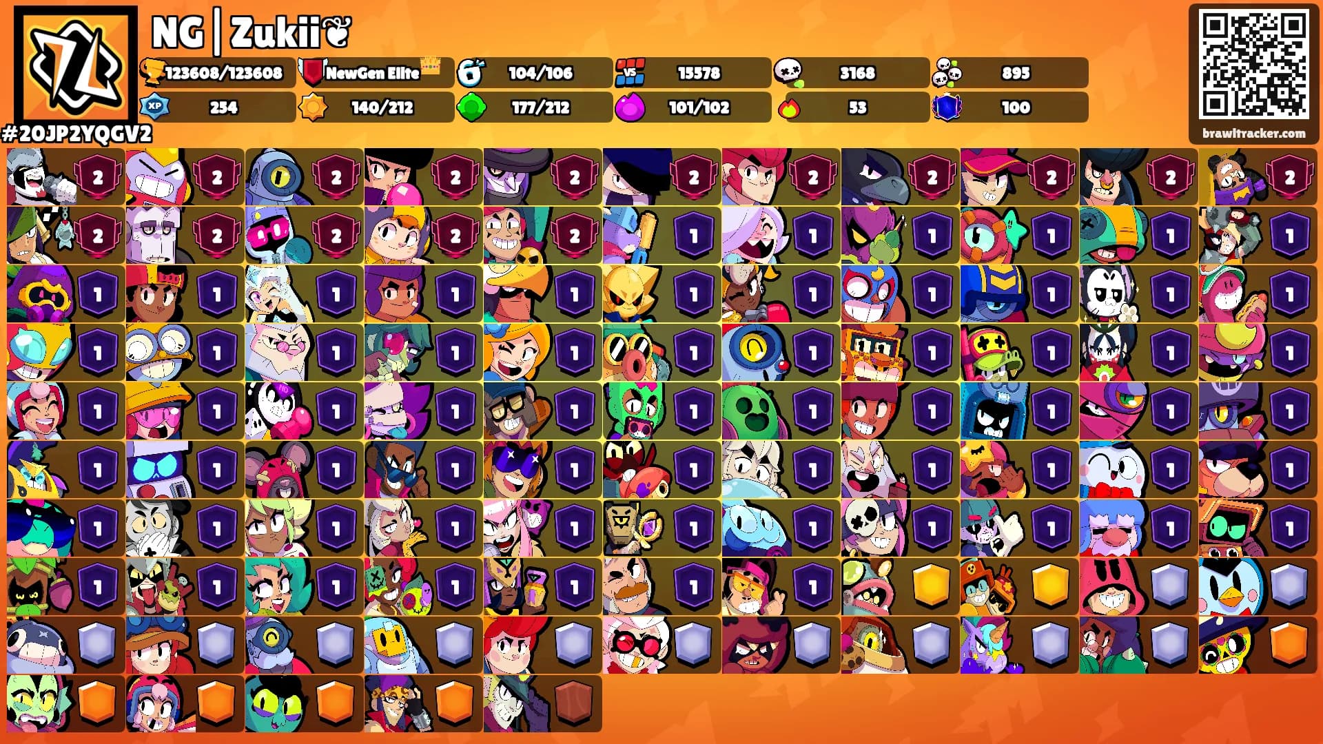 NG|Zukii❦'s Ranks