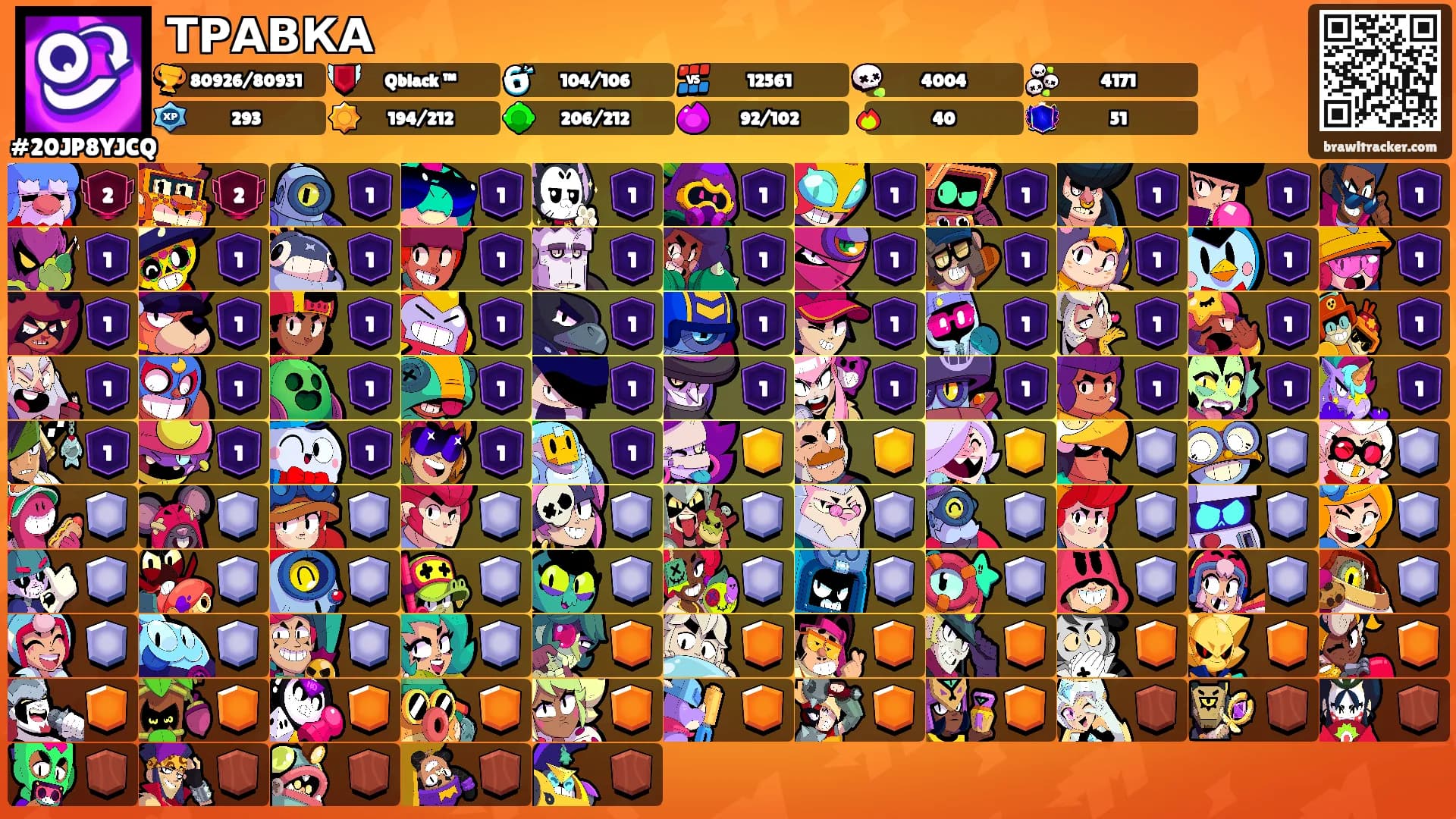 ТРАВКА's Ranks