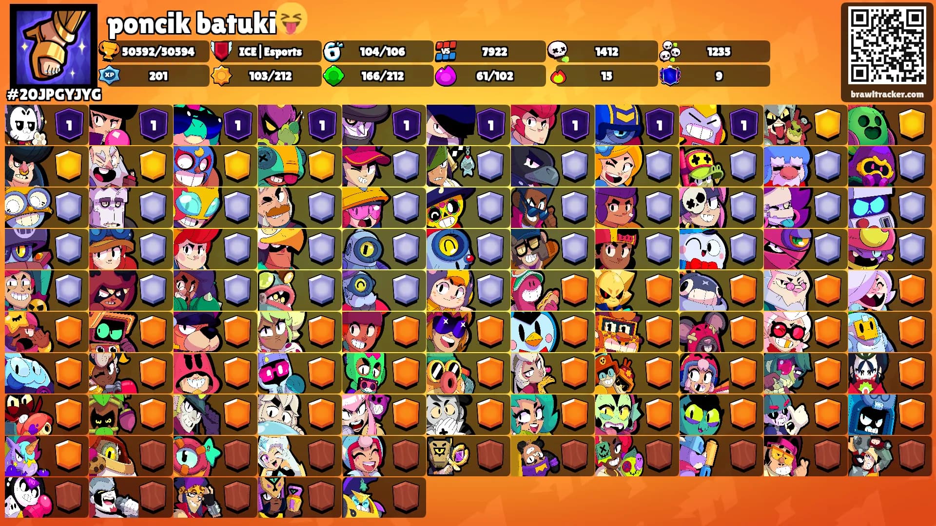 poncik batuki😝's Ranks