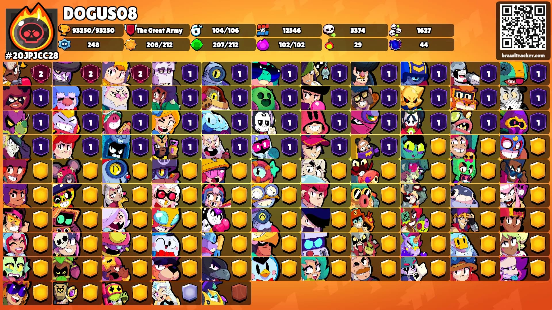DOGUS08's Ranks