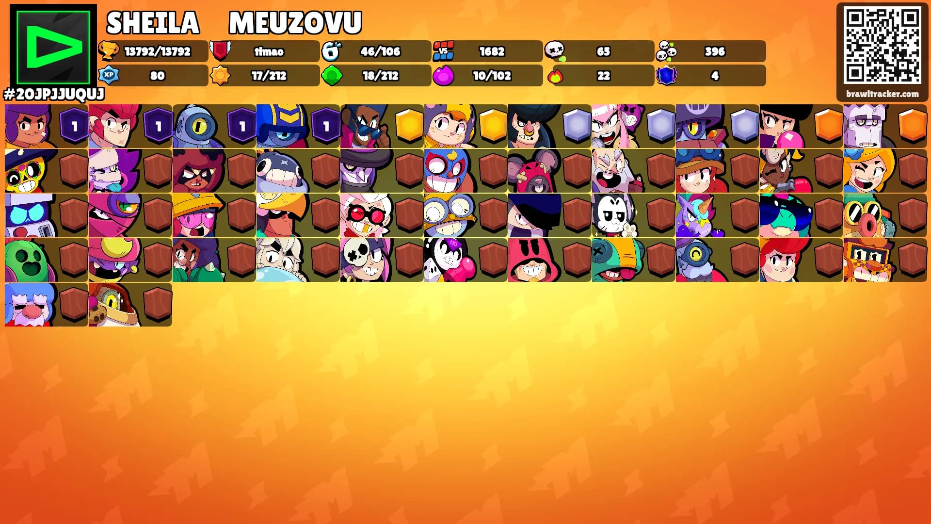 SHEILAㅤMEUZOVU's Ranks