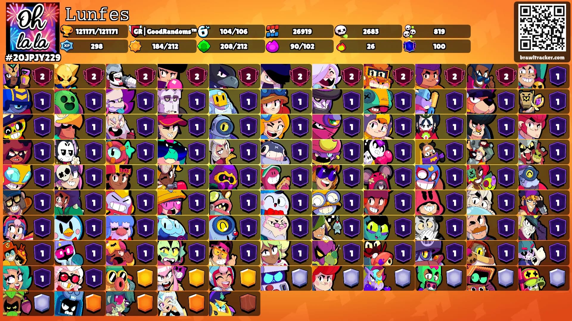 𝙻𝚞𝚗𝚏𝚎𝚜's Ranks