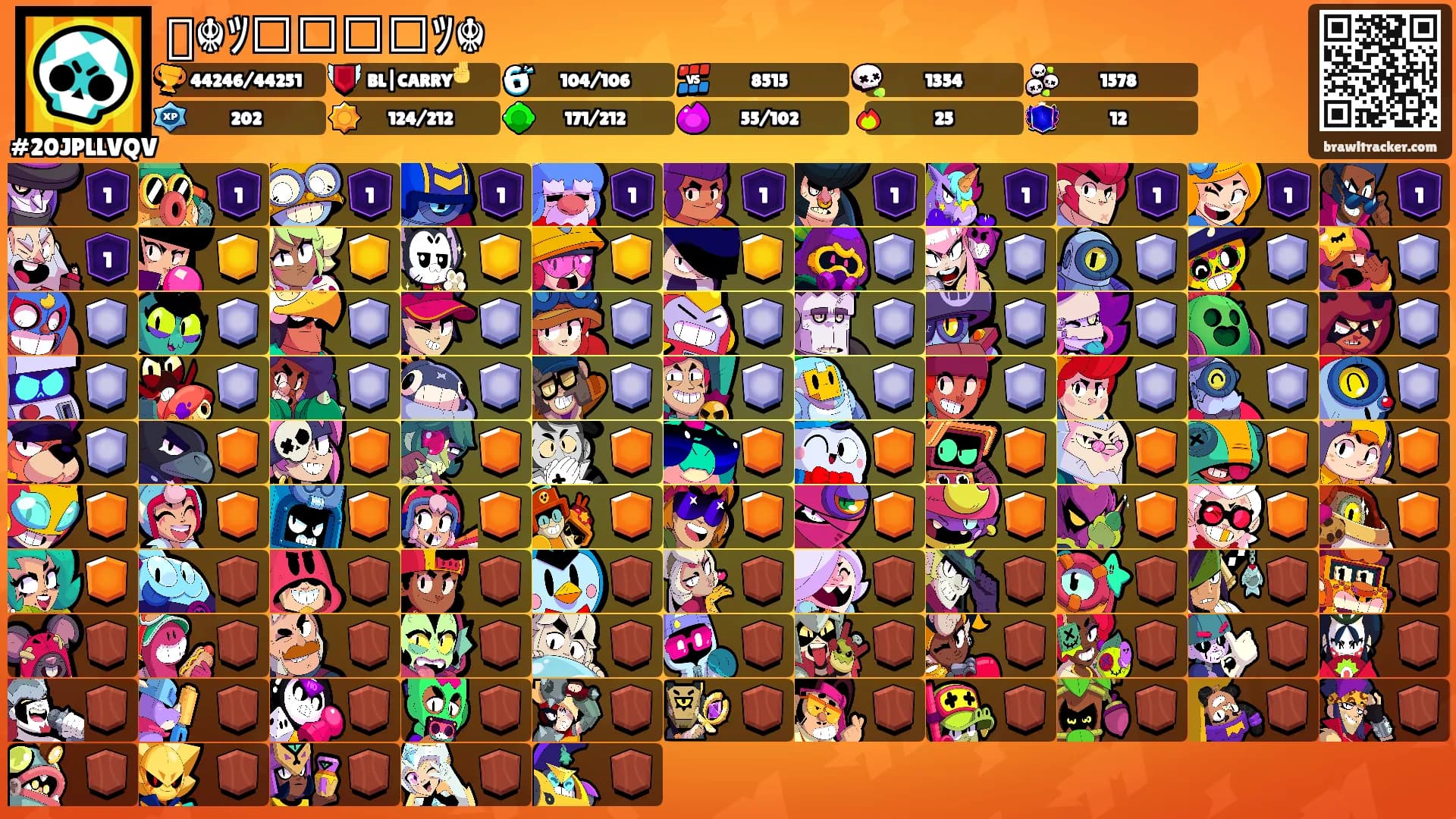 ꧁☬ﾂ🅻🆄🅸🆂ﾂ☬꧂'s Ranks