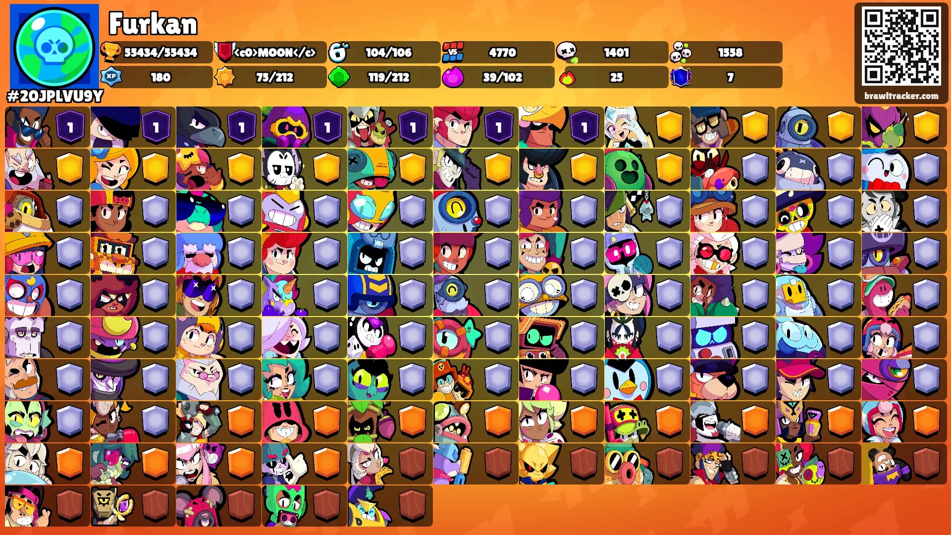 Furkan's Ranks