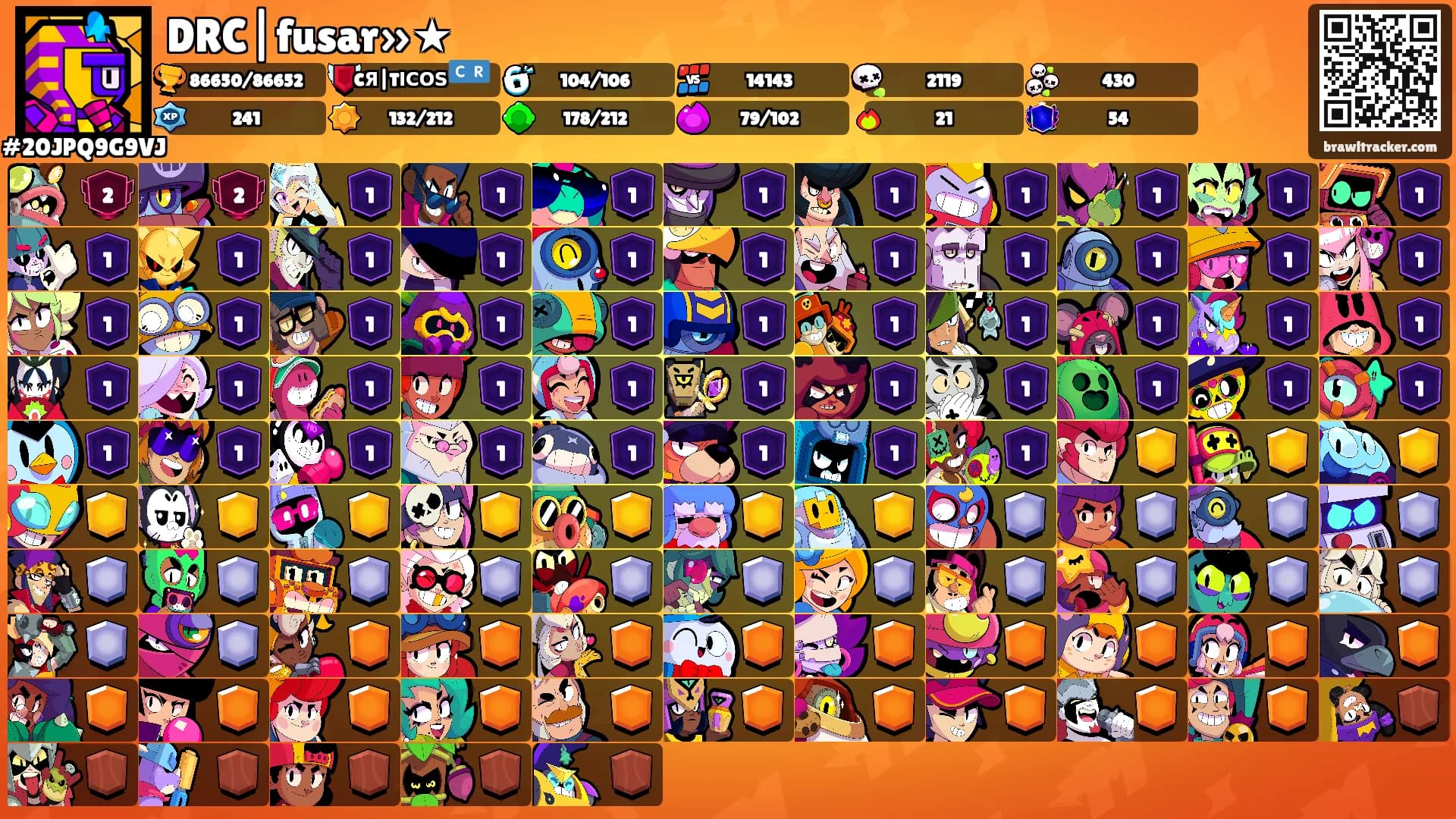 DRC|fusar»★'s Ranks