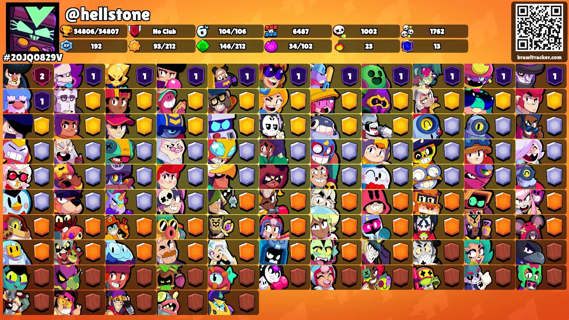 @hellstone's Ranks