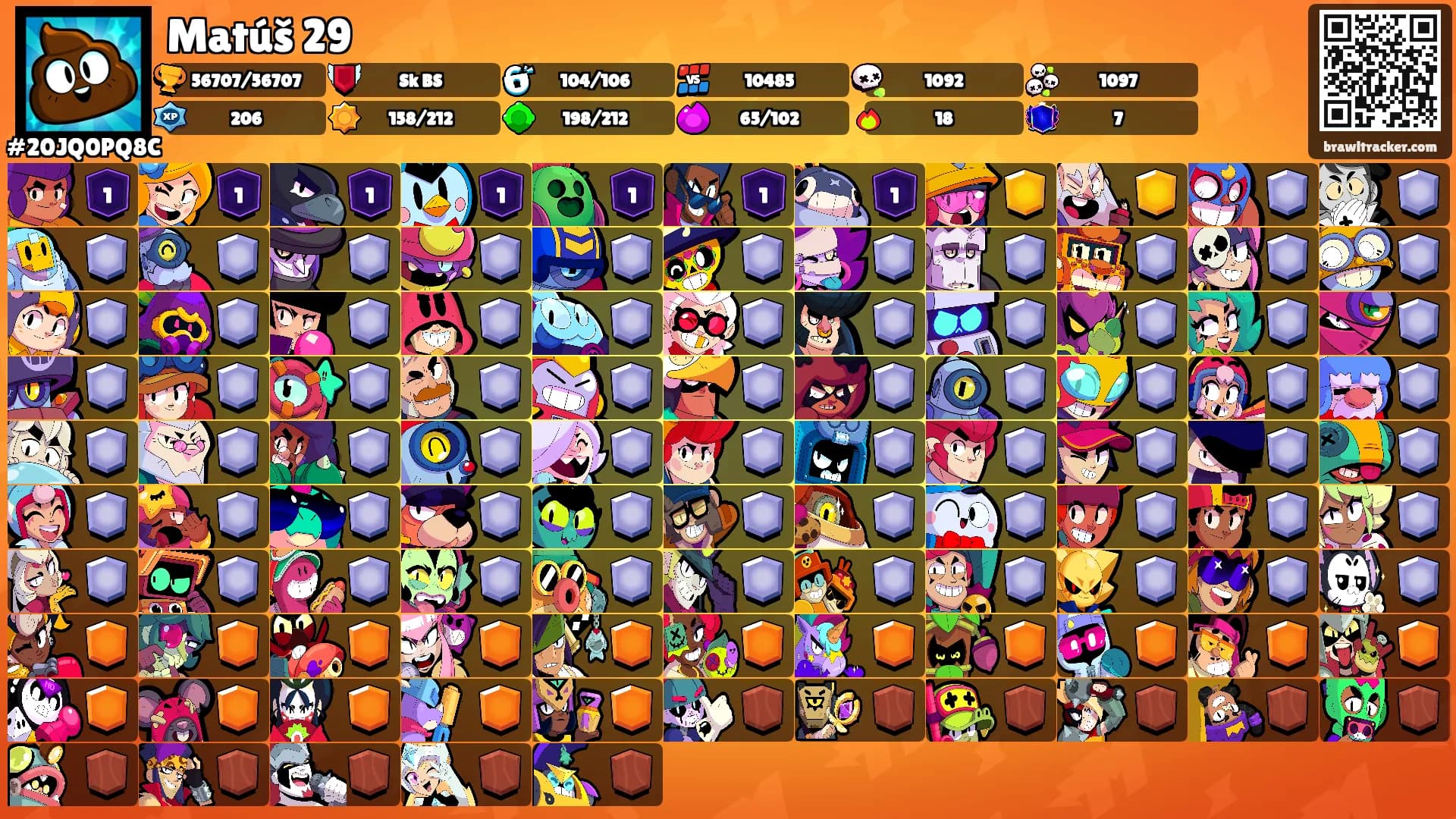 Matúš 29's Ranks