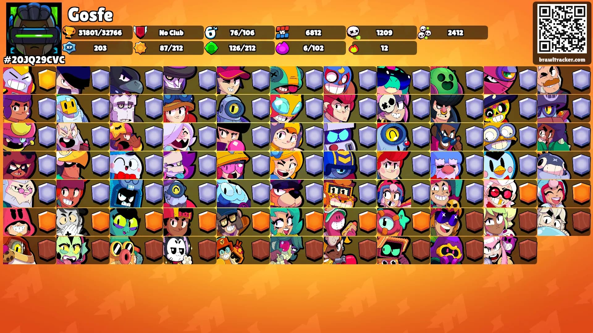 Gosfe's Ranks