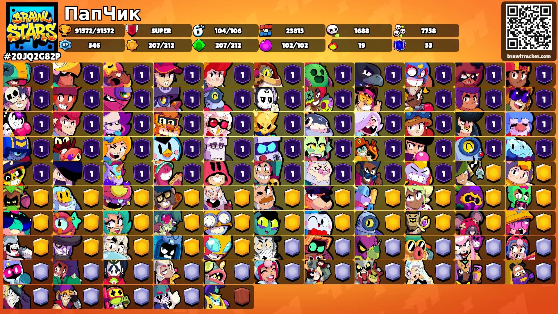 ПапЧик's Ranks