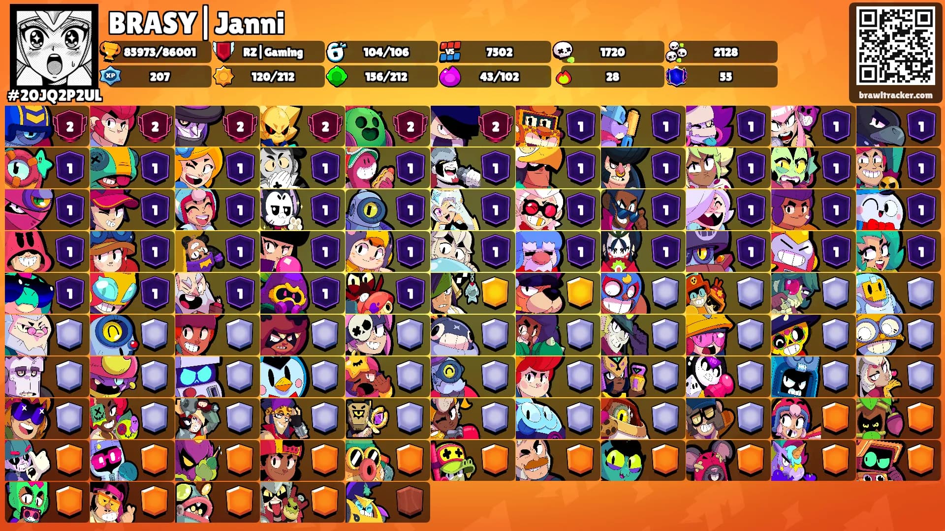 BRASY|Janni's Ranks