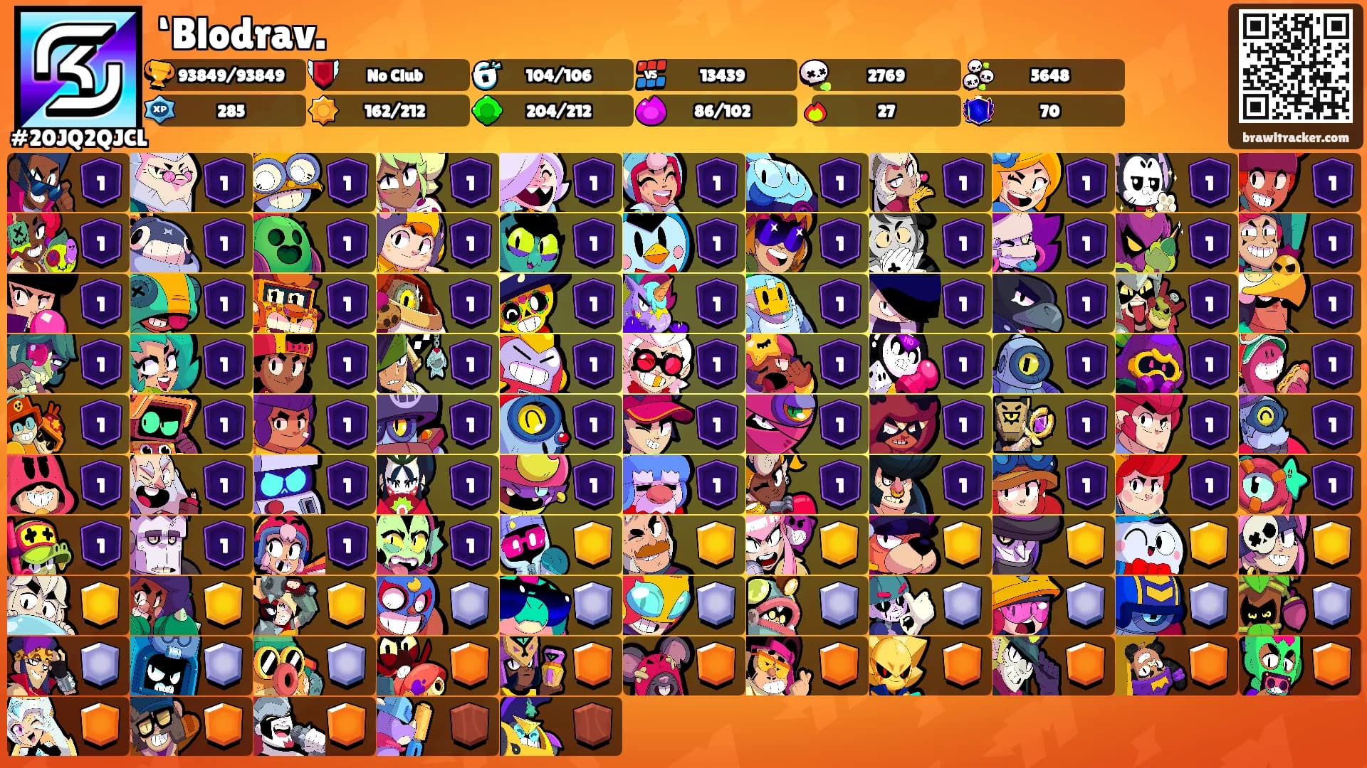 ‘Blodrav.'s Ranks