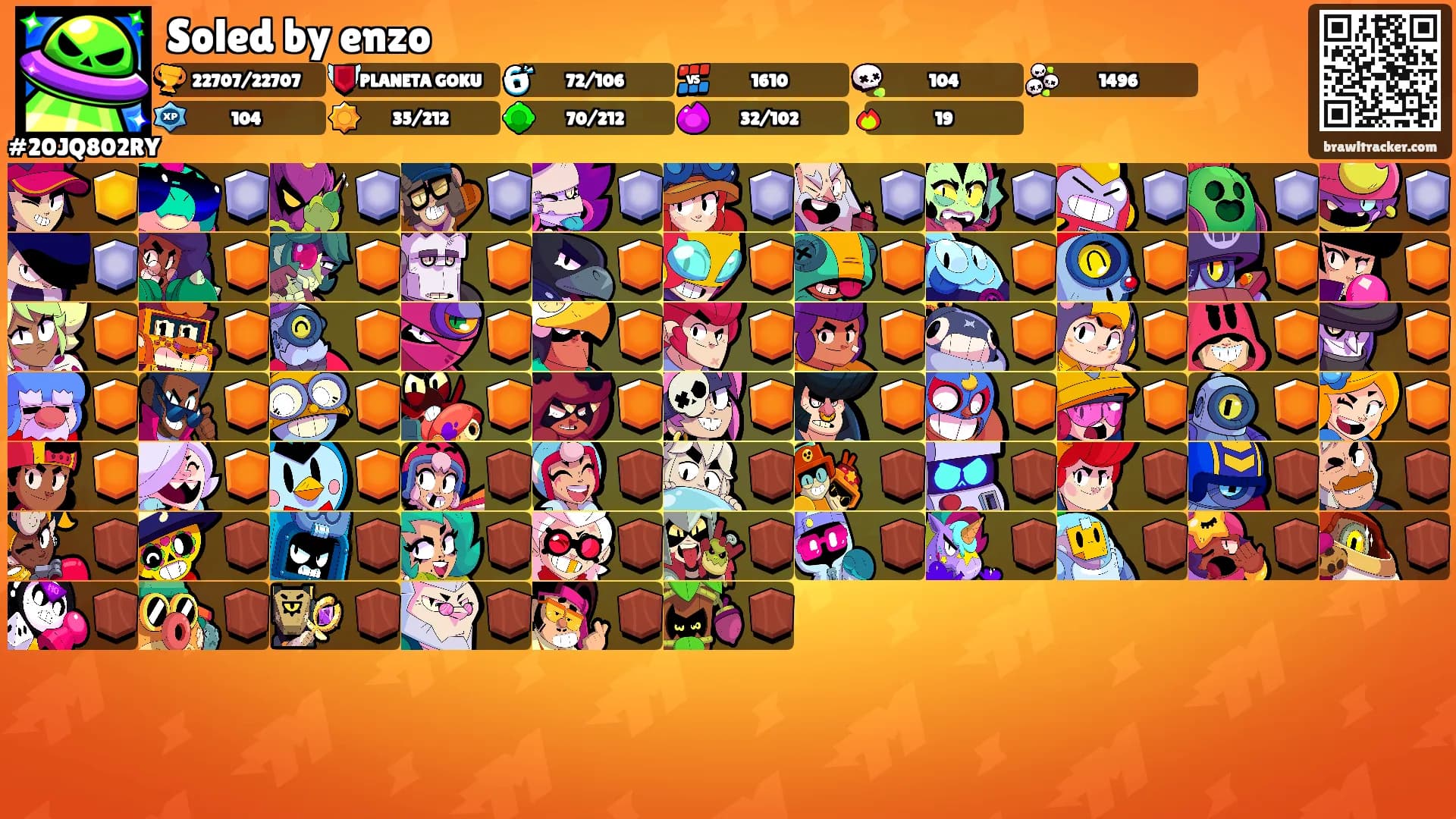 Soled by enzo's Ranks