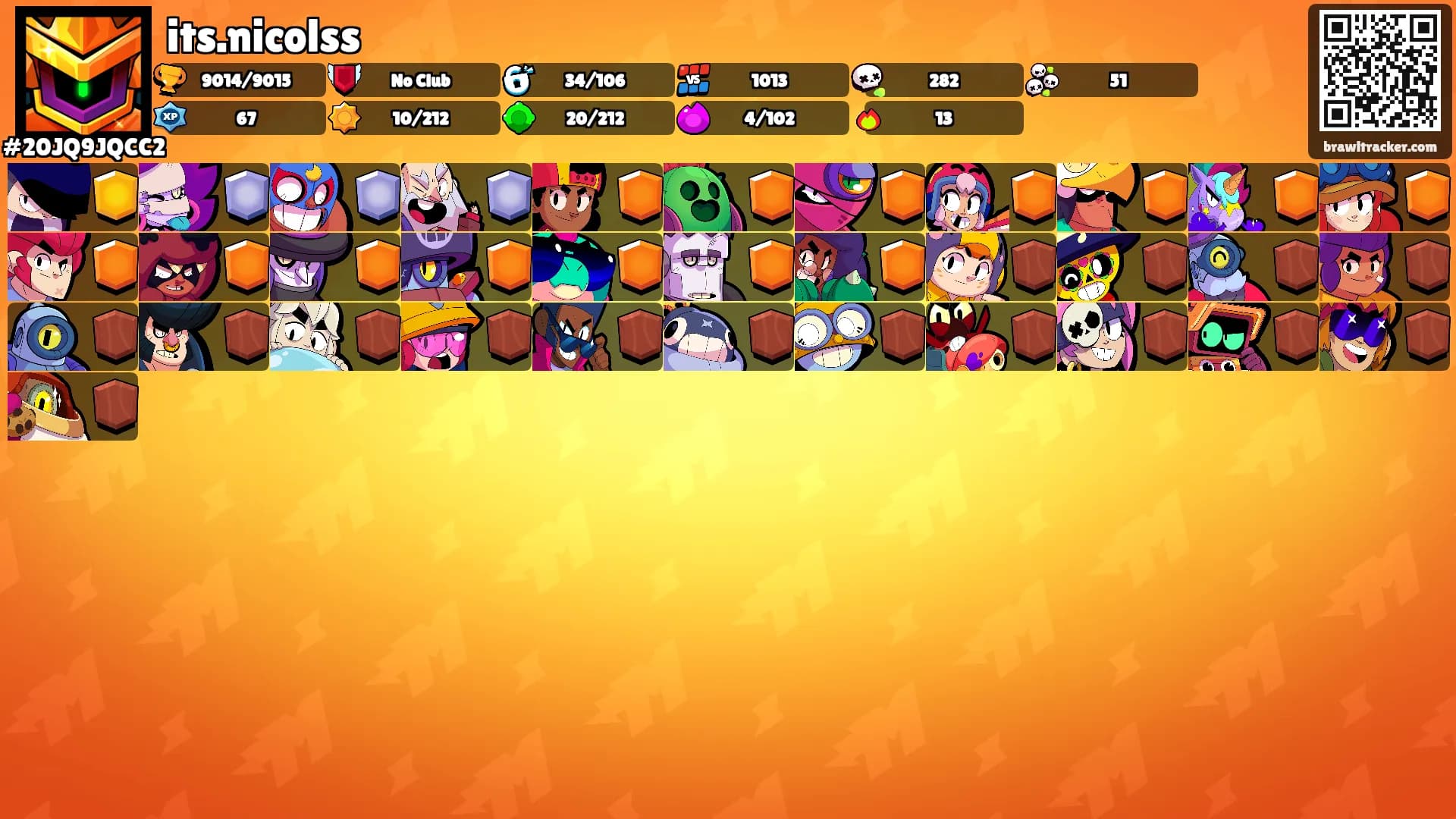 its.nicolss's Ranks