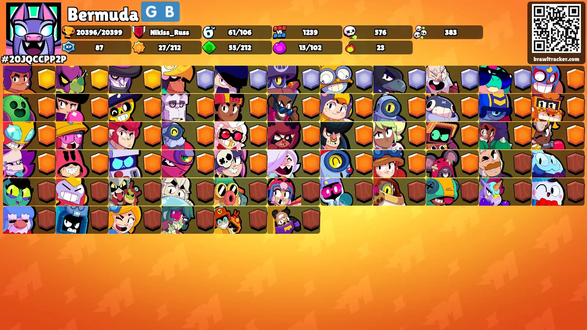 Bermuda 🇬🇧's Ranks