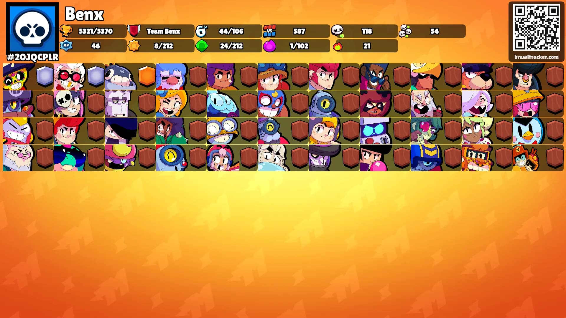 Benx's Ranks