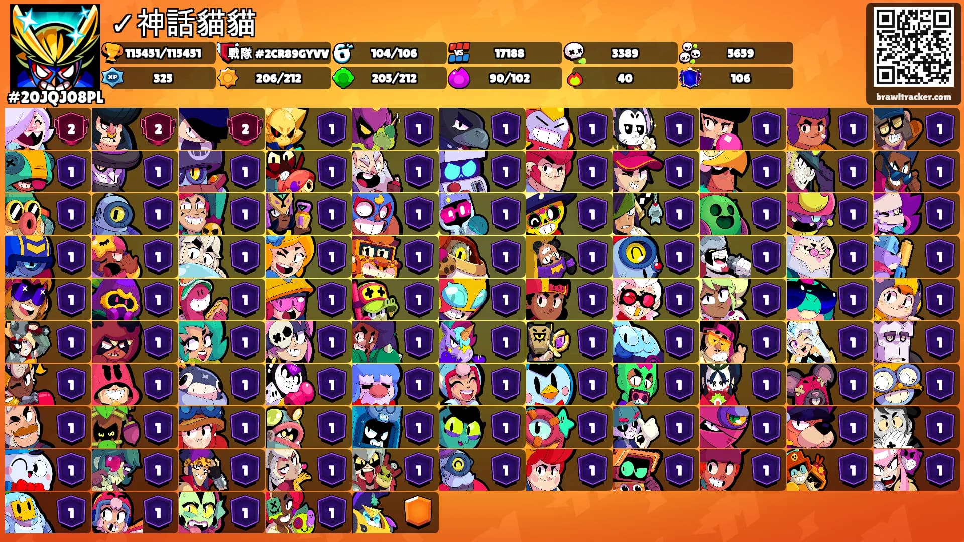 ✓神話貓貓's Ranks