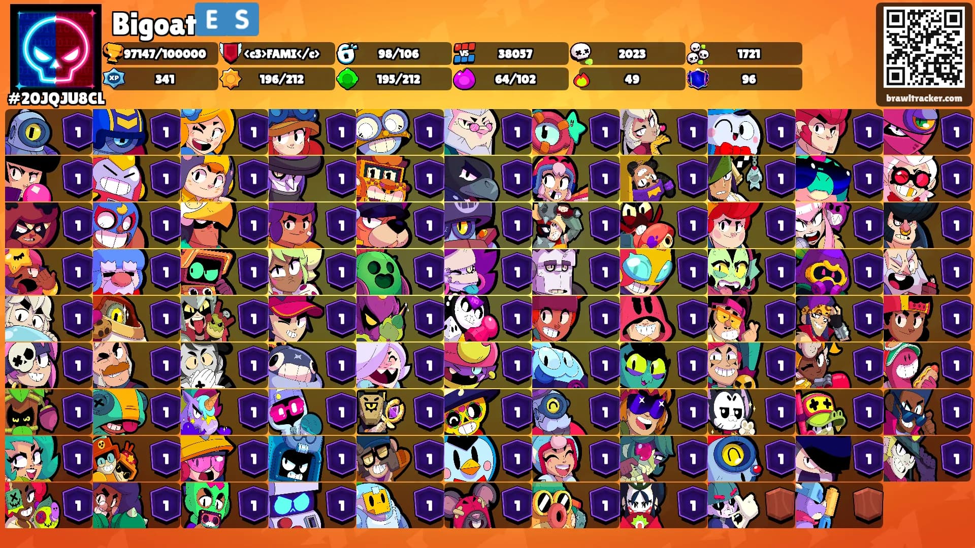 Bigoat🇪🇸's Ranks