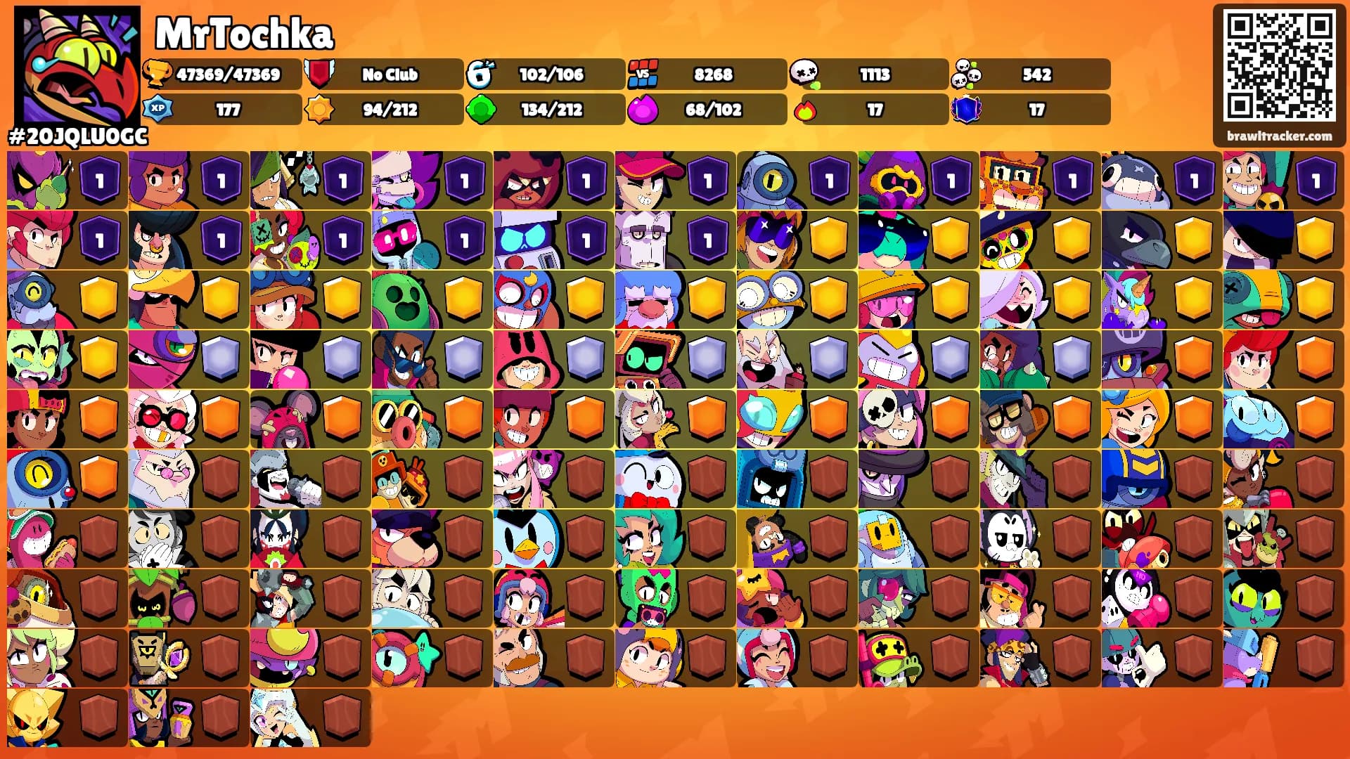 MrTochka's Ranks