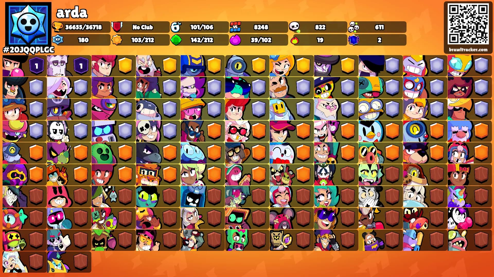 arda's Ranks