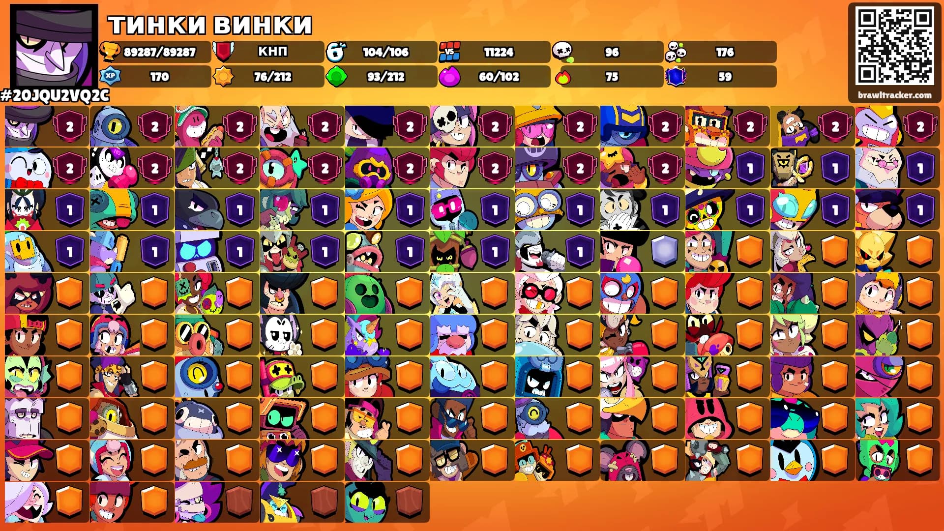 тинки винки's Ranks