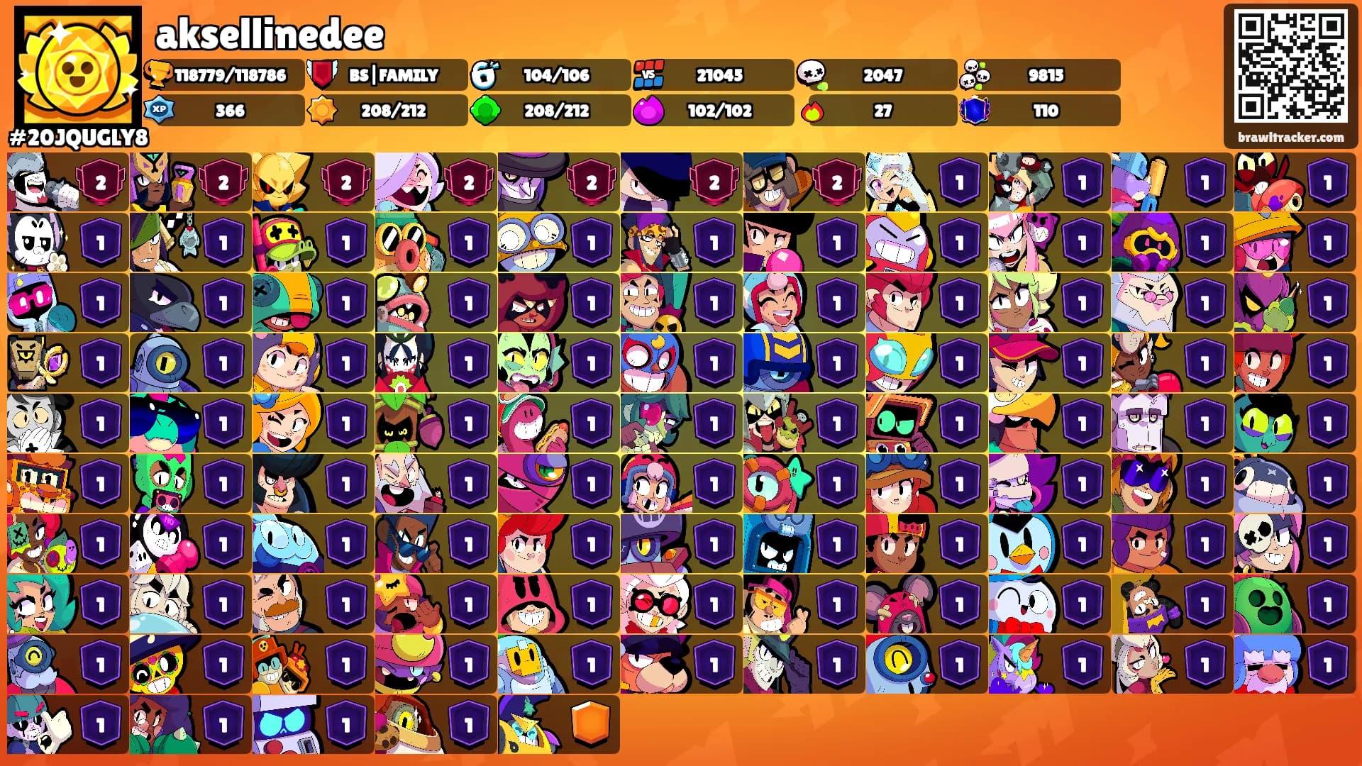 aksellinedee's Ranks