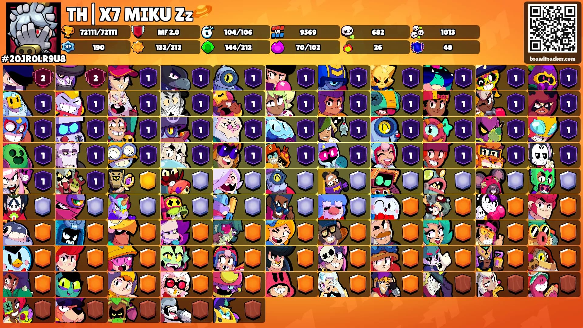 TH|X7 MIKU Zz🪐's Ranks